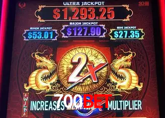 Descubra a Essência do 700bet: Nossa História e Compromissos